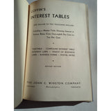 Coffin’s Interest Tables 1940 Investment Return Book Revised Edition HC Winston