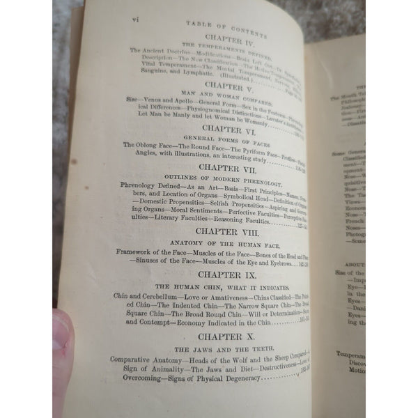 New Physiognomy Signs of Character Phrenology Samuel Wells 1872 HC Temperament